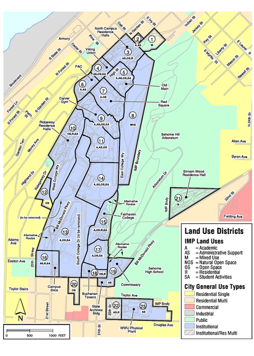 Institutional Master Plan Districts